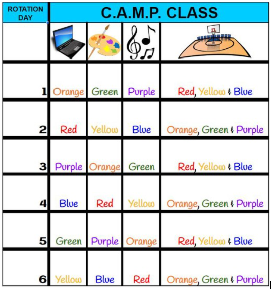 C.A.M.P Rotation Schedule